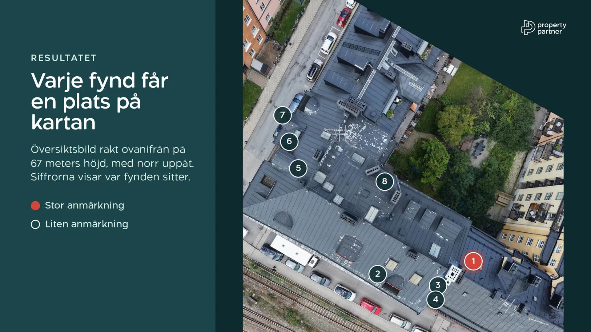 Bild rakt ovanifrån med åtta numrerade fynd utsatta på byggnaden