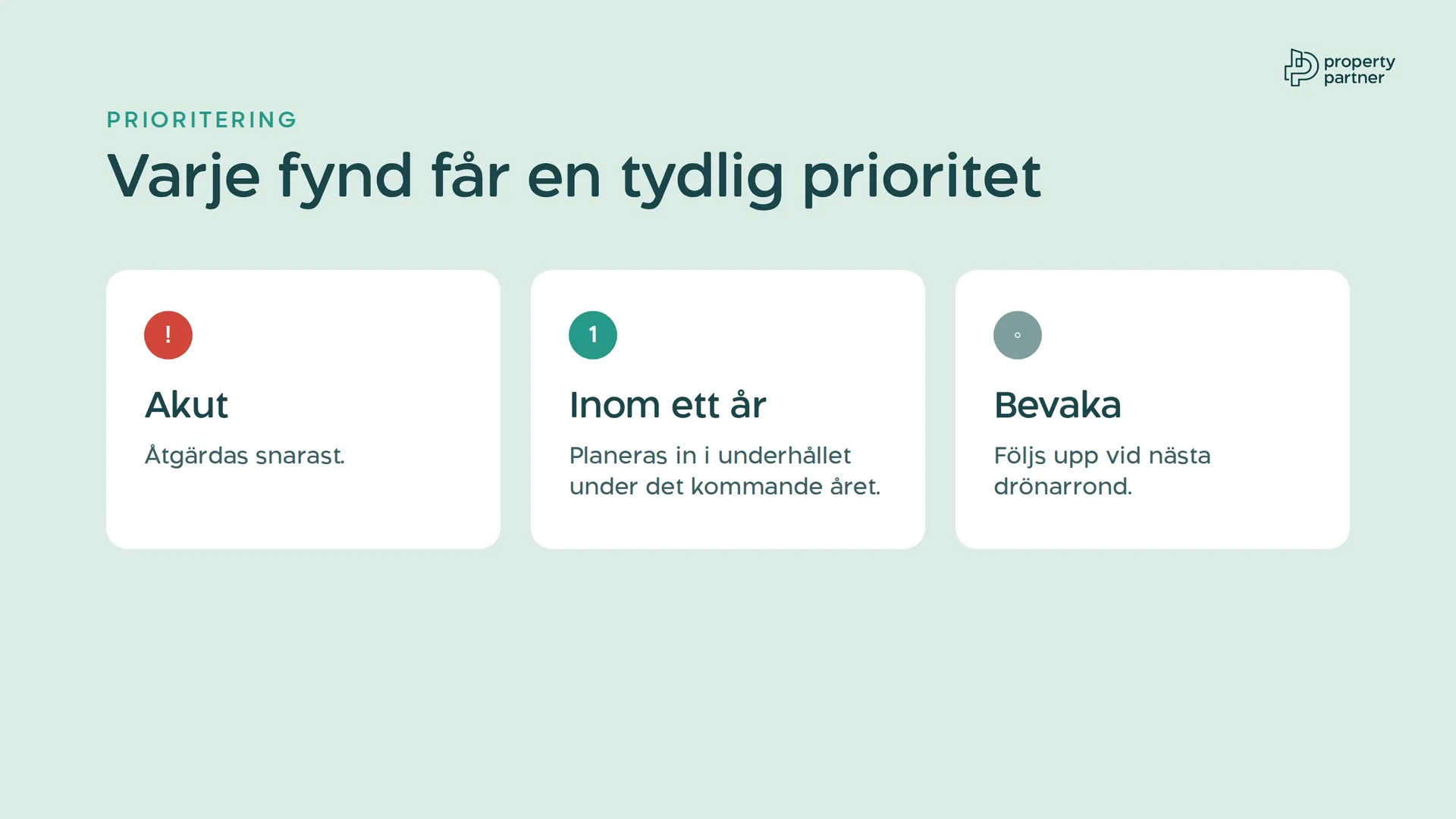 Fynden prioriteras som akut, inom ett år eller bevaka